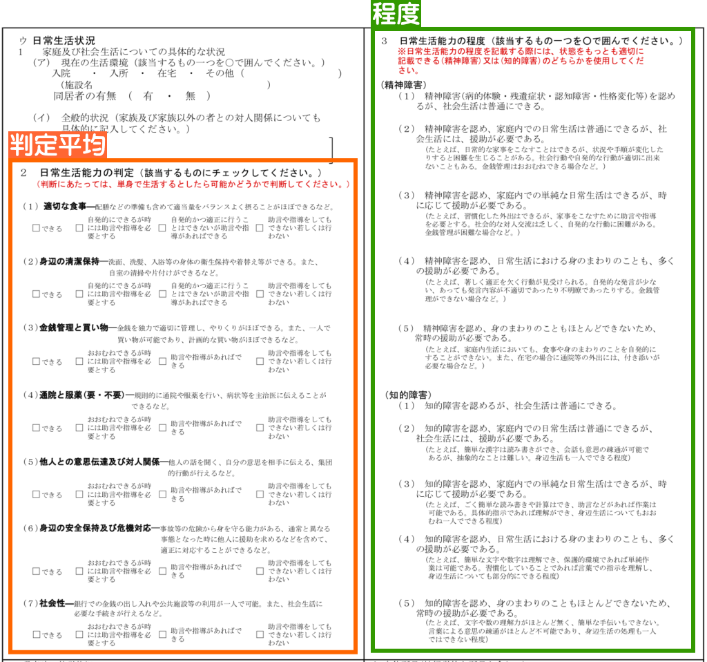 診断書
